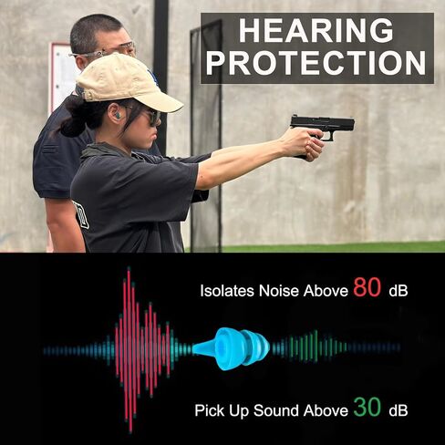 Shooting Ear Plugs with Impulse Noise Reduction, 30 dB NRR Filtered Hearing Protection - Silicone & Reusable Ear Plugs for Outdoor Shooting, Firing Range & Hunting in Kuwait