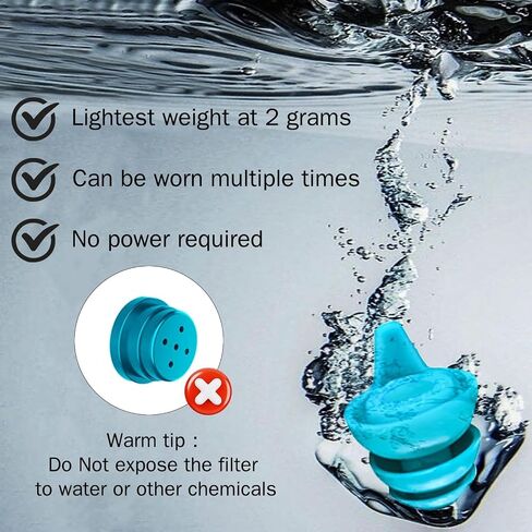 Shooting Ear Plugs with Impulse Noise Reduction, 30 dB NRR Filtered Hearing Protection - Silicone & Reusable Ear Plugs for Outdoor Shooting, Firing Range & Hunting in Kuwait