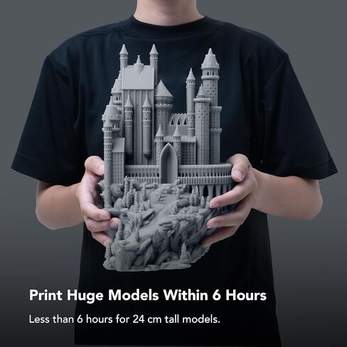 phrozen 3D Printer Rapid Resin [Speed Plus Black], 405nm LCD UV-Curing Photopolymer Resin, Low Shrinkage, High Precision Printing, Low Odor, Non-Brittle, Easy to Print, and Fast Printing (1KG) in Saudi Arabia