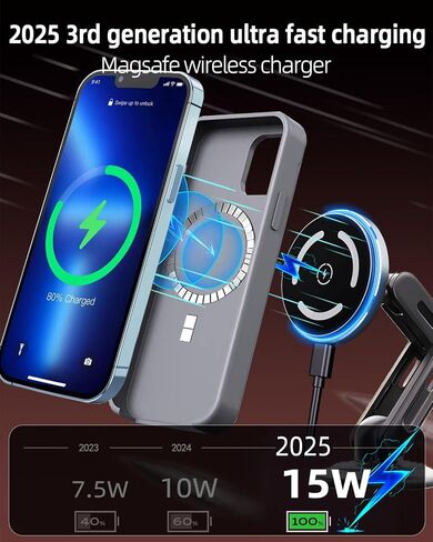 QI2 15W لشاحن Magsafe Car Mount ، LED LED Ambient Light ، قابل للسحب بذراع طويلة و 360 درجة ، شاحن سيارة لاسلكي مغناطيسي Dash ، حامل هاتف السيارة لجهاز iPhone 16/15/14/13/12 in Kuwait