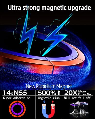 QI2 15W لشاحن Magsafe Car Mount ، LED LED Ambient Light ، قابل للسحب بذراع طويلة و 360 درجة ، شاحن سيارة لاسلكي مغناطيسي Dash ، حامل هاتف السيارة لجهاز iPhone 16/15/14/13/12 in Kuwait