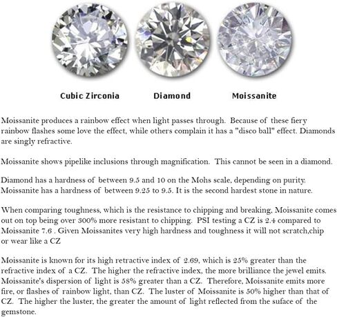 0.80 TCW عديمة اللون VVS1 Band Moissanite الزفاف للسيدات 9 حجارة الخزانات حلقات الزفاف الماس في الفضة in Saudi Arabia