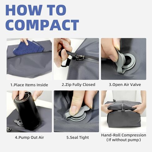 Vacuum Compression Reusable Bags for Travel: Space-Saving Waterproof Storage Bag with Pump - Suitablefor Luggage Packing and Carry on, Backpack & Closet Organization (Black, 20 in) in Kuwait