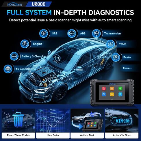أداة فحص UR800 ثنائية الاتجاه OBD2 التشخيص الماسح الضوئي 49 إعادة تعيين ترميز ECU ، قارئ رمز سيارة النظام الكامل ، ترميز الحاقن/خانق RELEARN/ETC/CAN FD/AUTO VIN/4-IN-1 اختبار البيانات/البطارية in Saudi Arabia