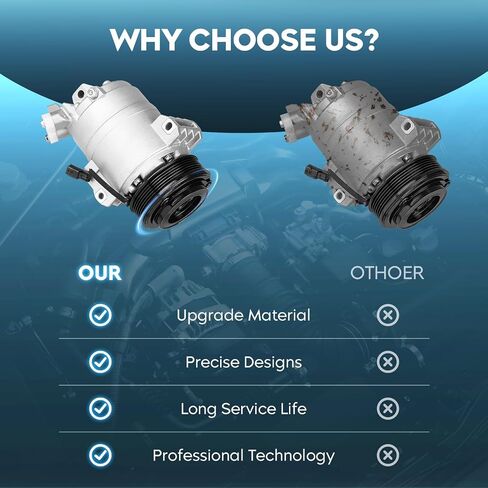 ‎TadaMark A/C Air Conditioner Compressor Clutch Fit for Nissan NV200 2.0L 2013-2021, fit for Chevrolet City Express 2.0L 2015-2018 in Saudi Arabia