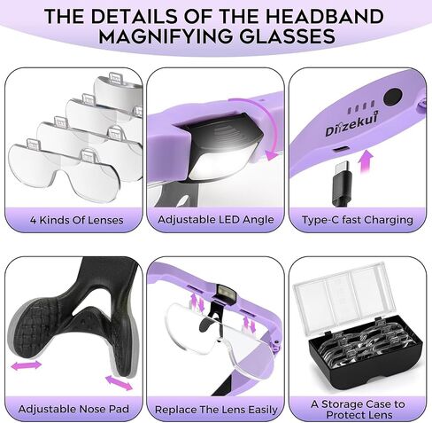 Magnifying Glass with Light 1.5X to 5.0X, Rechargeable Magnifying Glasses Head Magnifier, Lighted Magnifying Glass with 4 Detachable Lenses, Magnifying Headset for Close Work Reading Jewelry in Kuwait
