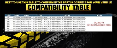 Northeastern Exhaust | Stainless Steel Exhaust Muffler Compatible for 2011-2013 Mitsubishi Outlander Sport 2.0L | Free Gasket Included | Automotive Replacement Part in Saudi Arabia