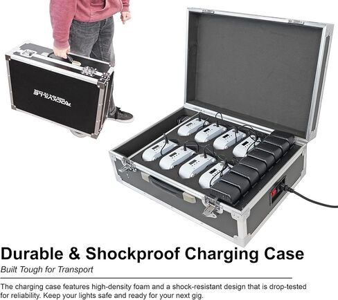 Rockville 8 Pack MINI RF4 V2 Black LED Par Wash Up Lights with Charging Case, RGBWA+UV, App, Wireless DMX, Rechargeable, Perfect for DJ/Events in Saudi Arabia