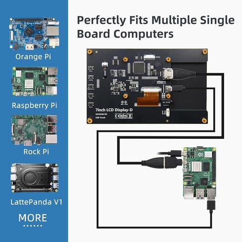 شاشة iPitsBit Raspbemry Pi، شاشة LCD 7 بوصة 1024x600 لـ Raspbery Pi 5 4 3B 2B B4، BB أسود، Banana Pi، Windov/s 10/8/7. سائق مجاني in Saudi Arabia