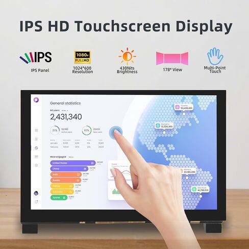 شاشة iPitsBit Raspbemry Pi، شاشة LCD 7 بوصة 1024x600 لـ Raspbery Pi 5 4 3B 2B B4، BB أسود، Banana Pi، Windov/s 10/8/7. سائق مجاني in Saudi Arabia