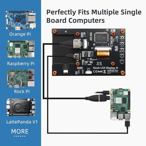 شاشة iPitsBit Raspbemry Pi، شاشة LCD 7 بوصة 1024x600 لـ Raspbery Pi 5 4 3B 2B B4، BB أسود، Banana Pi، Windov/s 10/8/7. سائق مجاني in Saudi Arabia