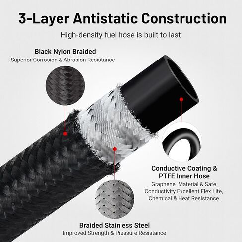 EVIL ENERGY Conductive 6AN PTFE Fuel Line Kit, Antistatic E85 Nylon Braided PTFE Fuel Hose kit 10FT AN6 Fuel Line Hose 5/16inch ID in Saudi Arabia