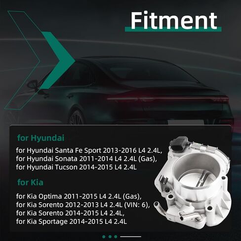 Electronic Throttle Body Fit for Hyundai Sonata 2011-2014, for Santa Fe Sport 2013-2016, for Tucson 2014-2015, for Kia Optima 2011-2015, for Sorento 2012-2015, for Sportage 2014-2015 2.4L in Saudi Arabia