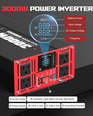 1500 Watt Power Inverter DC 12V to AC 110/120V with Dual Outlets USB-C 30W USB-QC 18W Fast Car Charger Adapter for Vehicles Home RV Car Truck Off-Grid Solar System Converter in Saudi Arabia