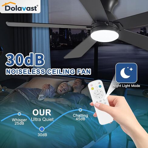 Ceiling Fans with Lights and Remote, 48 Inch Ceiling Fan with Light, Low Profile Reversible Fandelier Ceiling Fan, Dimmable LED, Flush Mount, Quiet DC Motor, for Bedroom Kitchen Dining Room in Saudi Arabia