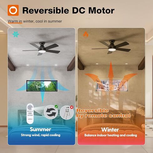 addlon Ceiling Fans with Lights, 42 Inch Low Profile Ceiling Fan with Light and Remote Control, Flush Mount, Reversible, 3CCT, Dimmable, Quiet, Black Small Ceiling Fan for Bedroom Indoor/Outdoor Use in Saudi Arabia