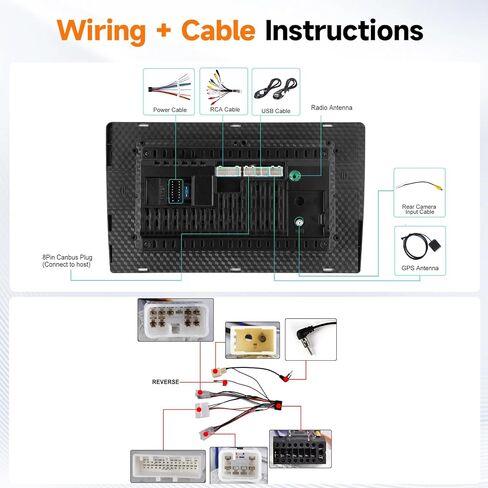 Hodozzy 8 Core 2G+64G Android Car Stereo for Toyota Tundra 2007-2013 for Toyota Sequoia 2008-2019، راديو بشاشة تعمل باللمس 10.1 بوصة مع DSP GPS Carplay Android Auto Mirror Link WIFI Bluetooth FM Radio in Kuwait