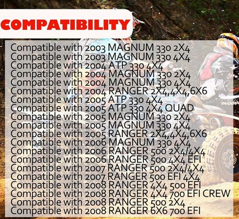 Jeenda Gear 30 Tooth Gear Dask متوافق مع Polaris Ranger 500 2x4 2005-2008 ، Ranger 500 2003-2008 ، Ranger 425 2x4 2003-2004 ، Magnum 330 2003-2006 ، ATP 330 2004-2005 3233856 in Kuwait