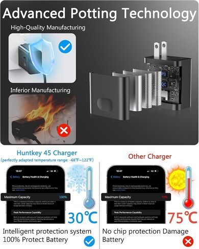 20W USB C Charger,Huntkey USB-C Power Adapter PD Type c Fast Charger Block USBC Wall Charger for iPhone 14/13/12/11/X/XR Series,Samsung Galaxy S22/S20,Google Pixel Series,iPad Pro and More in Saudi Arabia