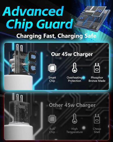 20W USB C Charger,Huntkey USB-C Power Adapter PD Type c Fast Charger Block USBC Wall Charger for iPhone 14/13/12/11/X/XR Series,Samsung Galaxy S22/S20,Google Pixel Series,iPad Pro and More in Saudi Arabia