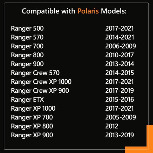 مفتاح استشعار درجة حرارة درجة حرارة الماء 4010644 0281002209 متوافق مع Polaris Sportsman 450 ، 570 ، 700 EFI ، 800 EFI ، XP 850 ، RZR 570 ، 800 ، 900 ، Scrambler 850 ، XP 1000 ، ACE 500 ، 570 ، 900 in Saudi Arabia