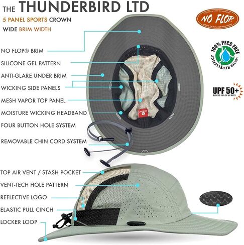 Thunderbird Ltd Performance Sun Hat in Kuwait