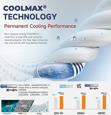 3 أزواج Coolmax Core Cushioned Lightweight Sport Toe الجوارب الجوارب ربع الجوارب in Kuwait