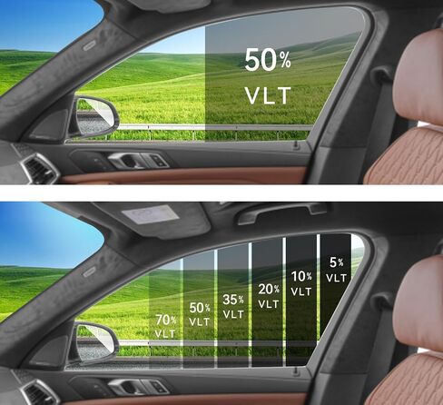 Precut Windows Tint Film All Sides Cars Sun Blocking Protection Privacy Anti Shatter Glass 2 Ply Film Any Tint Shade kit for Toyota Sienna 1998-2003 in Saudi Arabia