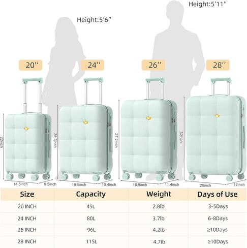 حمل على الأمتعة 22x14x9 شركة الطيران المعتمدة | 20 "حقيبة قشرة صلبة من البولي كربونات مع قفل TSA وعجلات الدوار 360 درجة (أسود) in Kuwait