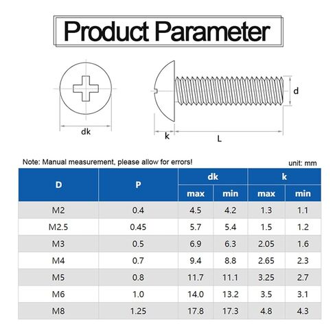 Pack of 10-50 Black Round Phillips Machine Screws M2-M6 | Carbon Steel Mushroom Flat Head Screws for Various Applications (18mm, M4 30pcs) in Kuwait
