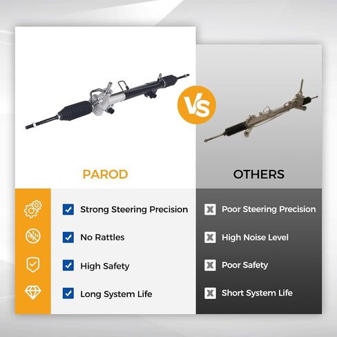 تجميع Parod Rack Pinion Comply For 2005-2010 Dodge Dakota ، 2006-2009 Mitsubishi Raider استبدال#52013466al in Saudi Arabia