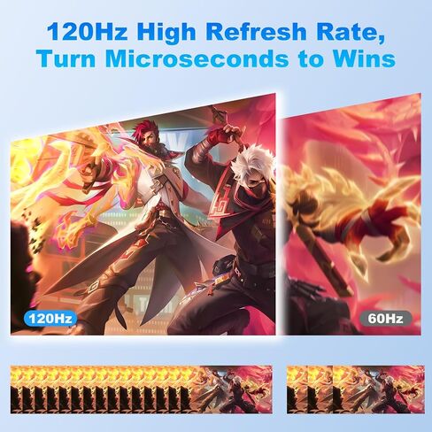 شاشة محمولة مقاس 15.6 بوصة، شاشة كمبيوتر محمول للسفر بدقة 1080 بكسل للتوصيل والتشغيل مع غطاء ذكي، شاشة كمبيوتر ثانية محمولة USB-C HDR، شاشة خارجية للعبة محمولة للكمبيوتر الشخصي والهواتف Mac وXbox PS4/5 Switch in Kuwait