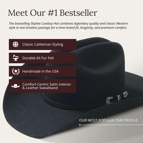 Stetson Men's 6X Skyline Hat, Chocalate, Size 7 Chocolate in Kuwait