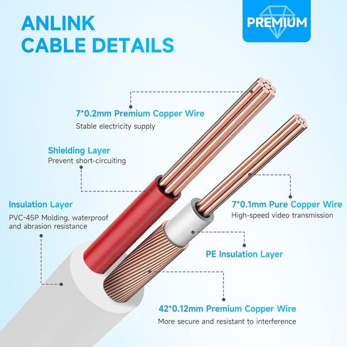 100ft/30M All-in-One BNC Video Power Cables, White BNC Extension Surveillance Camera Wires for CCTV Camera DVR NVR Systems (2PCS BNC Connectors Included) in Kuwait