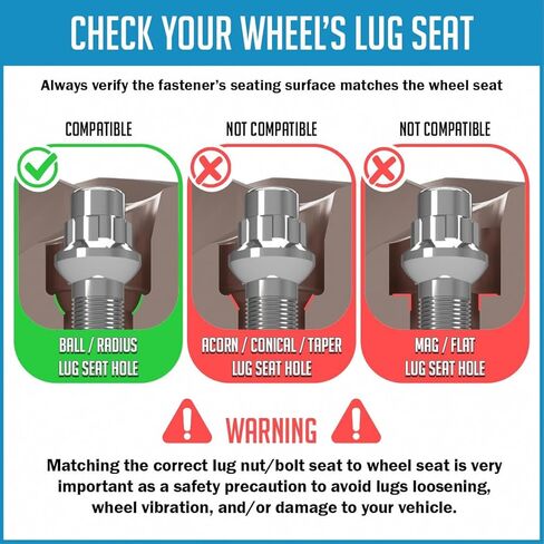 Wheel Accessories Parts 4 Locks + Key M15x1.25 15x1.25 Thread Ball Seat Lug Bolt Dual Hex Key 17" and 19" 44mm Thread Length Black Lug Nuts for 2019+ Mercedes GLE GLS 2021+ Maybach GLS in Kuwait