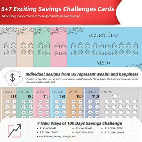 26 قطعة من بطاقة تعقب تحدي توفير الميزانية، كتاب تحدي توفير المال، لتوفير 5050 دولارًا، 500، 10000، 1000، إلخ in Kuwait