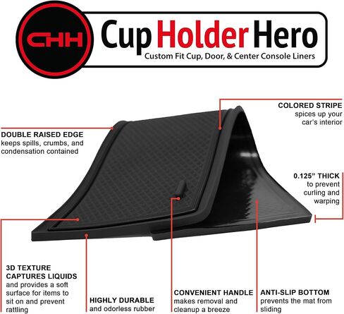 CupHolderHero fits Ford Fusion Accessories 2017-2020 Premium Custom Interior Non-Slip Anti Dust Cup Holder Inserts, Center Console Liner Mats, Door Pocket Liners 22pc Set (Blue Trim) in Kuwait