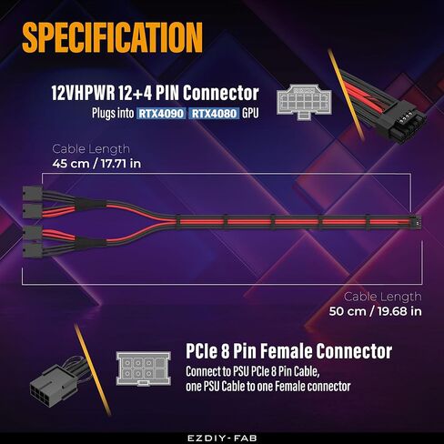 تمديد كابل طاقة بأكمام EZDIY-FAB GPU، 16pin(12+4) 12VHPWR PCIe 5.0 موصل ذكر إلى 4X PCIE 8 PIN لـ RTX 3090Ti/RTX4090/RTX4080، مع أمشاط كابل مثبتة مسبقًا-16AWG/أبيض نقي in Kuwait