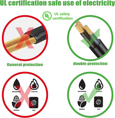 3 Prong AC Laptop Power Cord Cable for Dell IBM Hp Compaq Asus Sony Toshiba Lenovo Acer Gateway Notebook Computer Charger Spare: IEC-60320 IEC320 C5 to NEMA 5-15PCable de alimentación(3-FEET) in Saudi Arabia