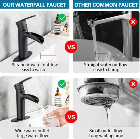 Bathroom Sink Faucet, Waterfall Bathroom Faucets Single Handle One Hole or Three Holes Faucet for Bathroom Sink Tap with Cover Plate 100% Lead-Free Bathroom Faucet, Brushed Nickel in Saudi Arabia