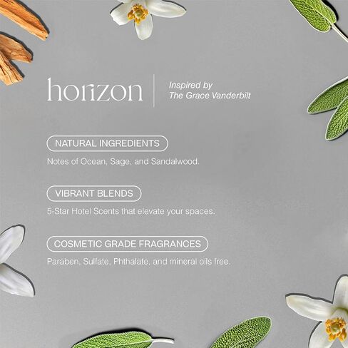 Doctor Aromas Signature Collection Room Sprays Scents Inspired by Famous Hotels Premium Aerosol Technology Home Fragrance for a Sustainable and inviting Atmosphere (Horizon) in Saudi Arabia
