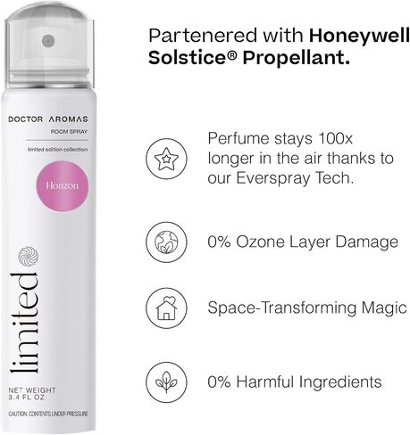 Doctor Aromas Signature Collection Room Sprays Scents Inspired by Famous Hotels Premium Aerosol Technology Home Fragrance for a Sustainable and inviting Atmosphere (Horizon) in Saudi Arabia