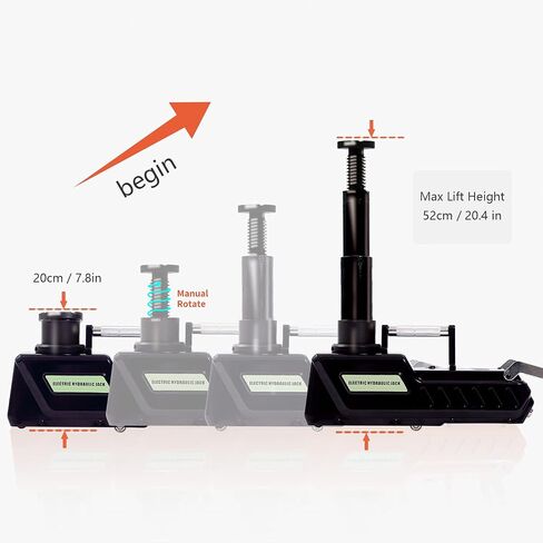 E-HEELP Car Jack Hydraulic 12V DC 33000lbs Heavy Duty Electric Jack Floor Jack with LED Display for Camper RV Truck Van Sedan SUV in Saudi Arabia