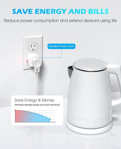 Wireless Remote Control Outlet Switch, SURNICE Mini Remote Light Switch 10A/1200W for Lights, Up to 130 FT Long Range, FCC and ETL Certified, 3 Expandable Outlets + 1 Remote in Saudi Arabia
