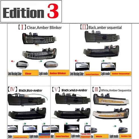 2pcs انعطاف ضوء الإشارة لـ 09-16 Mercedes-Benz E Class W212 W207 FIT E200 E220 E230 E240 E270 E280 E300 E320 E400 E500 E63 2009 2010 2012 2013 2015 2015 2015 MIRROR Switchback Dynamic White White in Kuwait