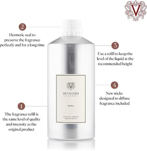 Dr. Vranjes – Milano 250 ml Diffuser + Double Pack of White Sticks (3 Pieces Bundle) – Luxury Home Fragrance, Made in Italy, Main Scent: Patchouli, Pepper, Sandalwood in Saudi Arabia
