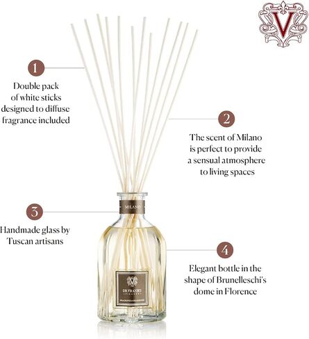 Dr. Vranjes – Milano 250 ml Diffuser + Double Pack of White Sticks (3 Pieces Bundle) – Luxury Home Fragrance, Made in Italy, Main Scent: Patchouli, Pepper, Sandalwood in Saudi Arabia