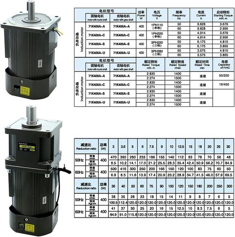 1PC 400W AC 110V 220V 50Hz 60Hz 5 5 إلى 1400 دورة في الدقيقة 120 مم حافة الحافز الدقيقة الحث غير المتزامن مع محرك مخفض غير متزامن مع ارتفاع (110 فولت ، 0-140 دورة في الدقيقة) in Kuwait