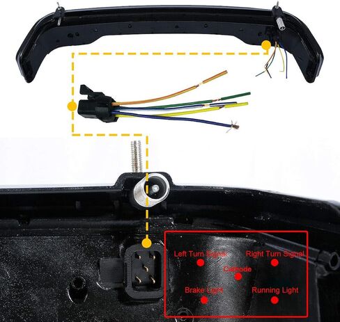 Green-L Trunk Tour Pack Tirling Harness Fit for Harley Touring Road King Street Glide Electra Glide 2014-2023 in Saudi Arabia