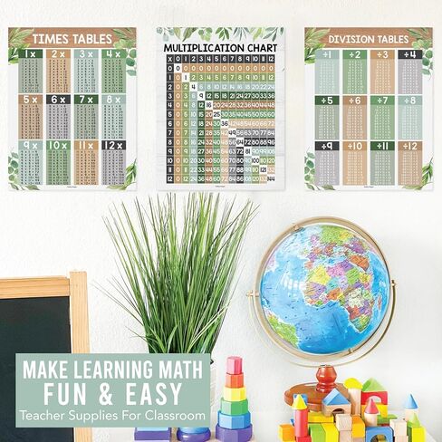 9 Retro Multiplication Chart Poster For Wall - Multiplication Poster For Kids, Multiplication Table Charts, Kids Multiplication Table Poster, Kids Multiplication Table Poster, 5th Grade Math Posters in Saudi Arabia